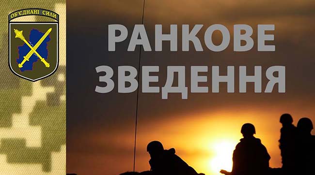 ​Ситуація на фронті: окупанти 27 разів порушили режим тиші й обстріляли Талаківку та Зайцеве