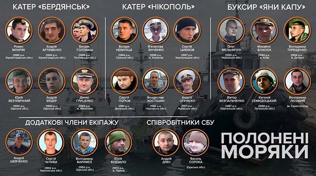 ​Все захваченные в Азове украинские моряки объявили себя военнопленными