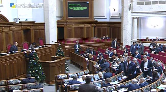 ​​Пленарні засідання Верховної Ради України 17 січня 2017 року