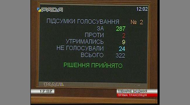 Парламент дав згоду на притягнення до кримінальної відповідальності Сергія Клюєва