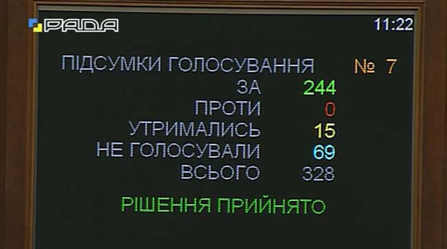 ​Верховна Рада позбавила Артеменка повноважень народного депутата