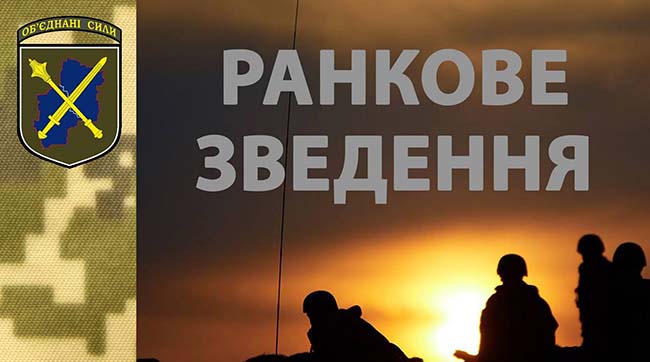 ​Російсько-окупаційні війська 32 рази порушили режим припинення вогню