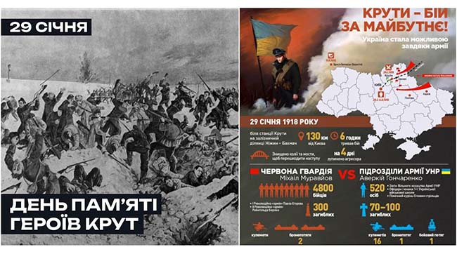 ​«Герої Крут - подвиг, який кожен із нас має пам’ятати, розуміючи, якою є ціна нашої свободи, і хто є незмінним ворогом!»