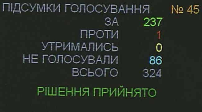 ​Савченко виключили з української делегації ПАРЄ