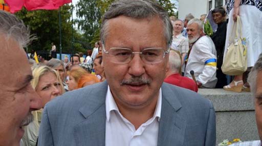 anatoliy gritsenko