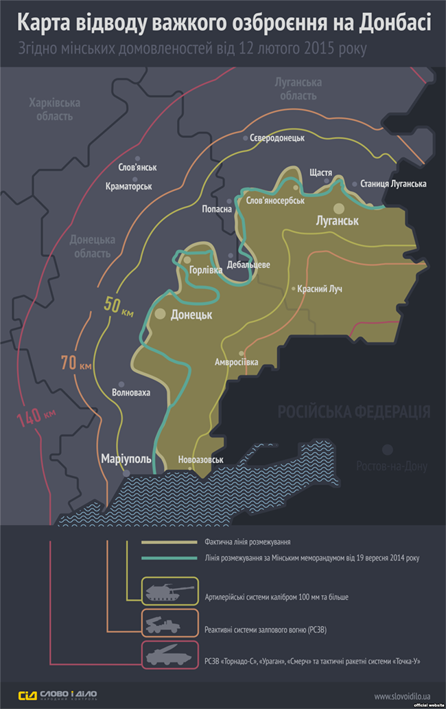 Карта запланованого відведення важкого озброєння на Донбасі