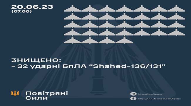 ​Цієї ночі рашисти атакували Україну 35-а ударними «Шахедами» - інформація уточнена